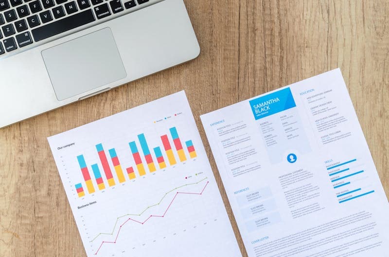 Behavioral marketing analytics and customer behavior analysis