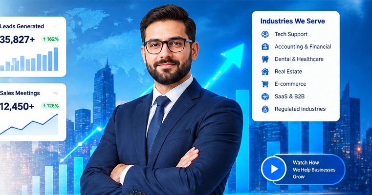 L4RG scalable business growth and lead generation